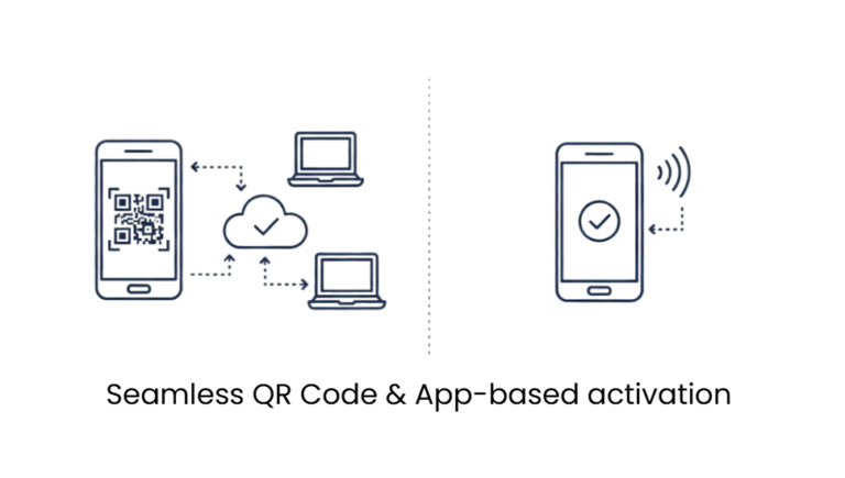 esim management platform