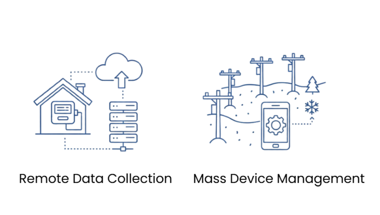 esim iot remote manager